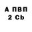Alpha PVP СК КРИС Aleksa 666